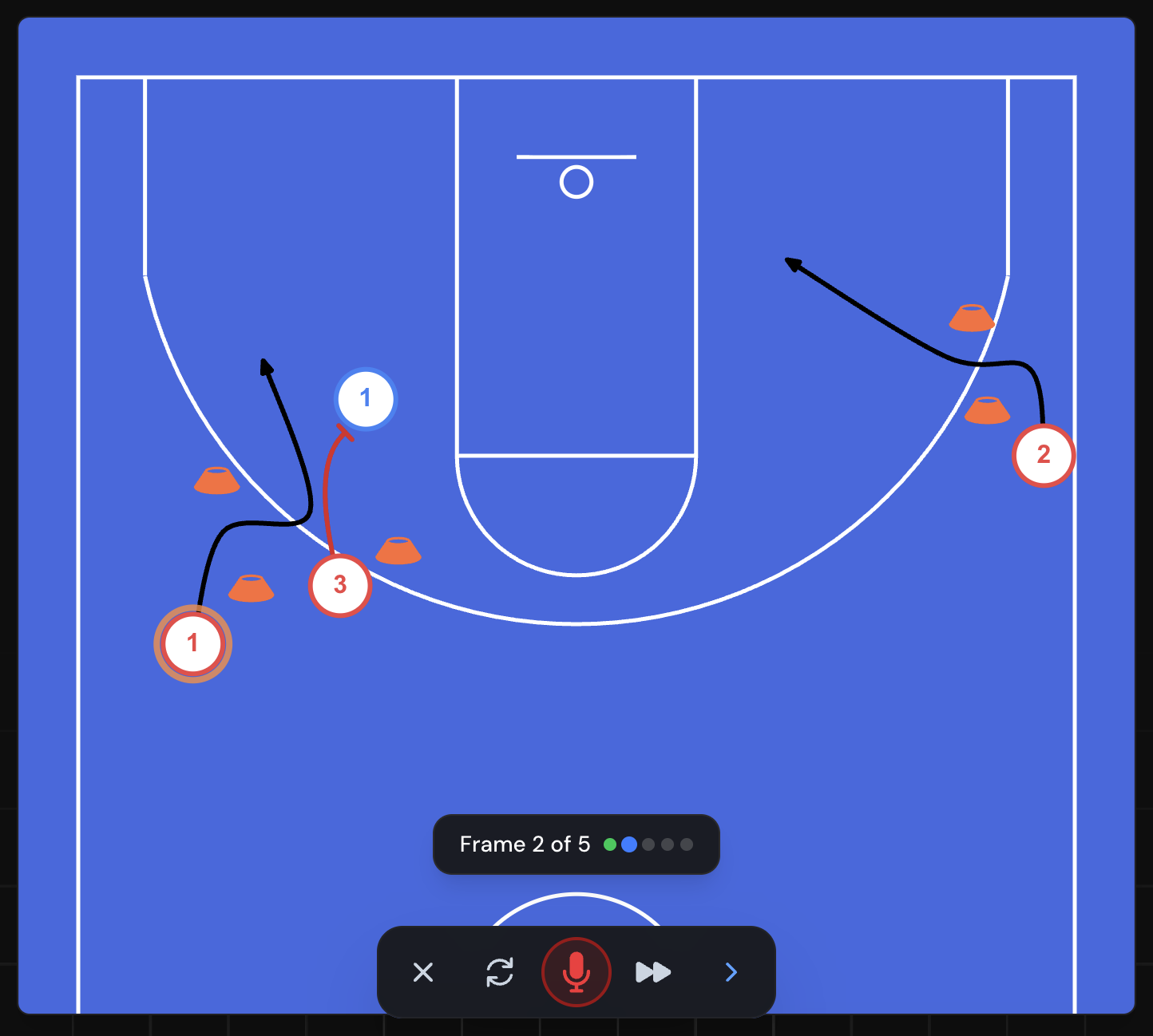 Interactive Tactical Canvas showing basketball play with players and arrows